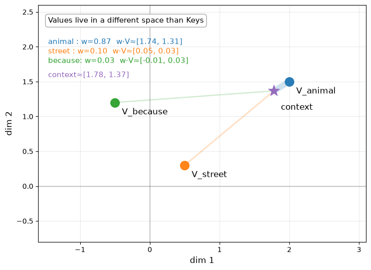 <Figure size 750x680 with 1 Axes>