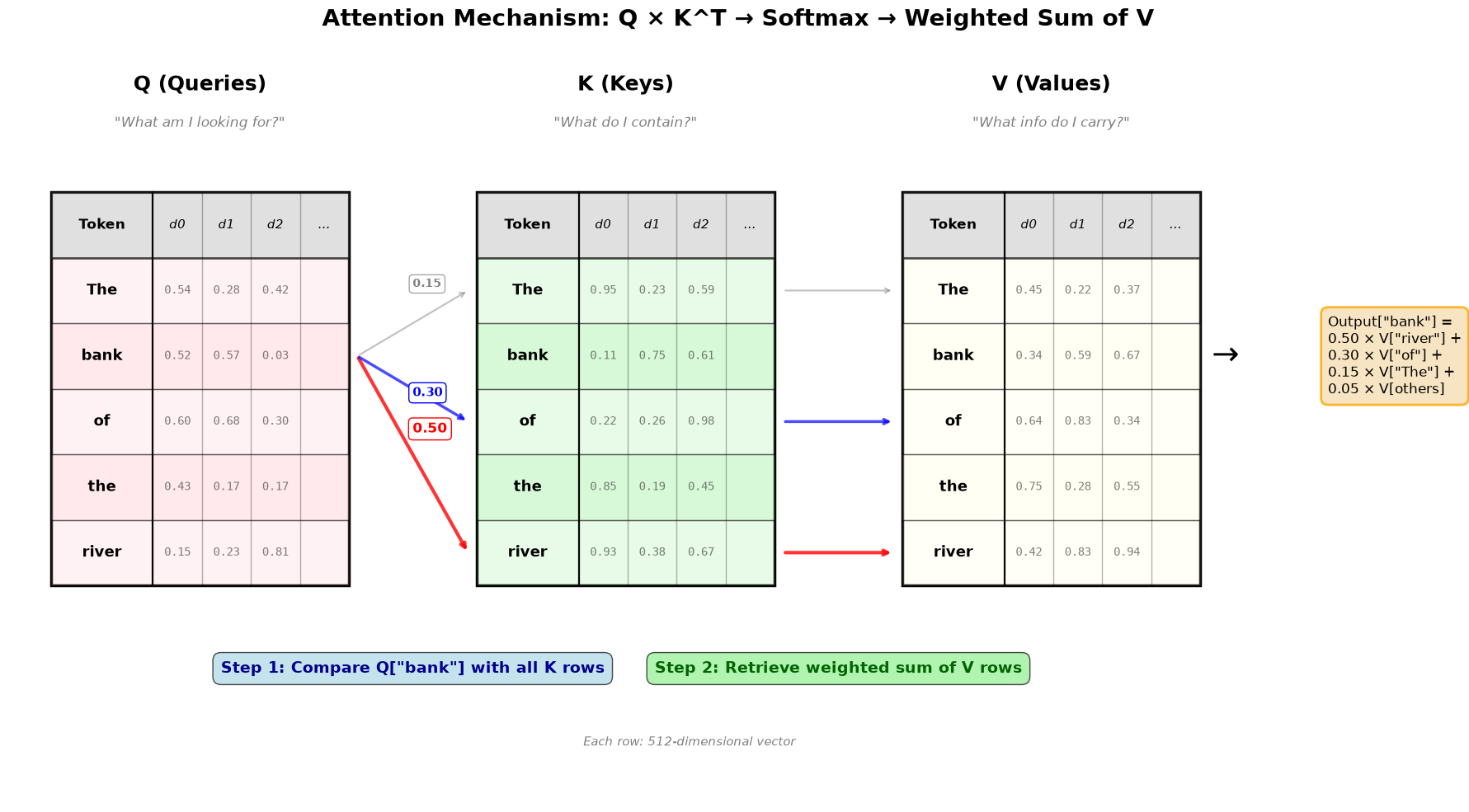<Figure size 1800x1000 with 1 Axes>