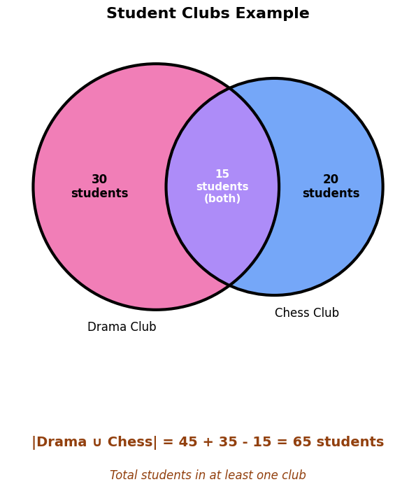 <Figure size 1200x800 with 1 Axes>