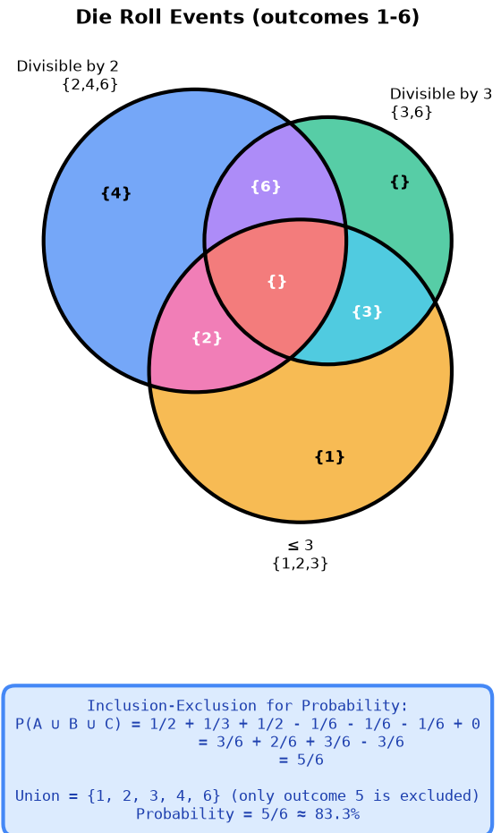 <Figure size 1400x1000 with 1 Axes>