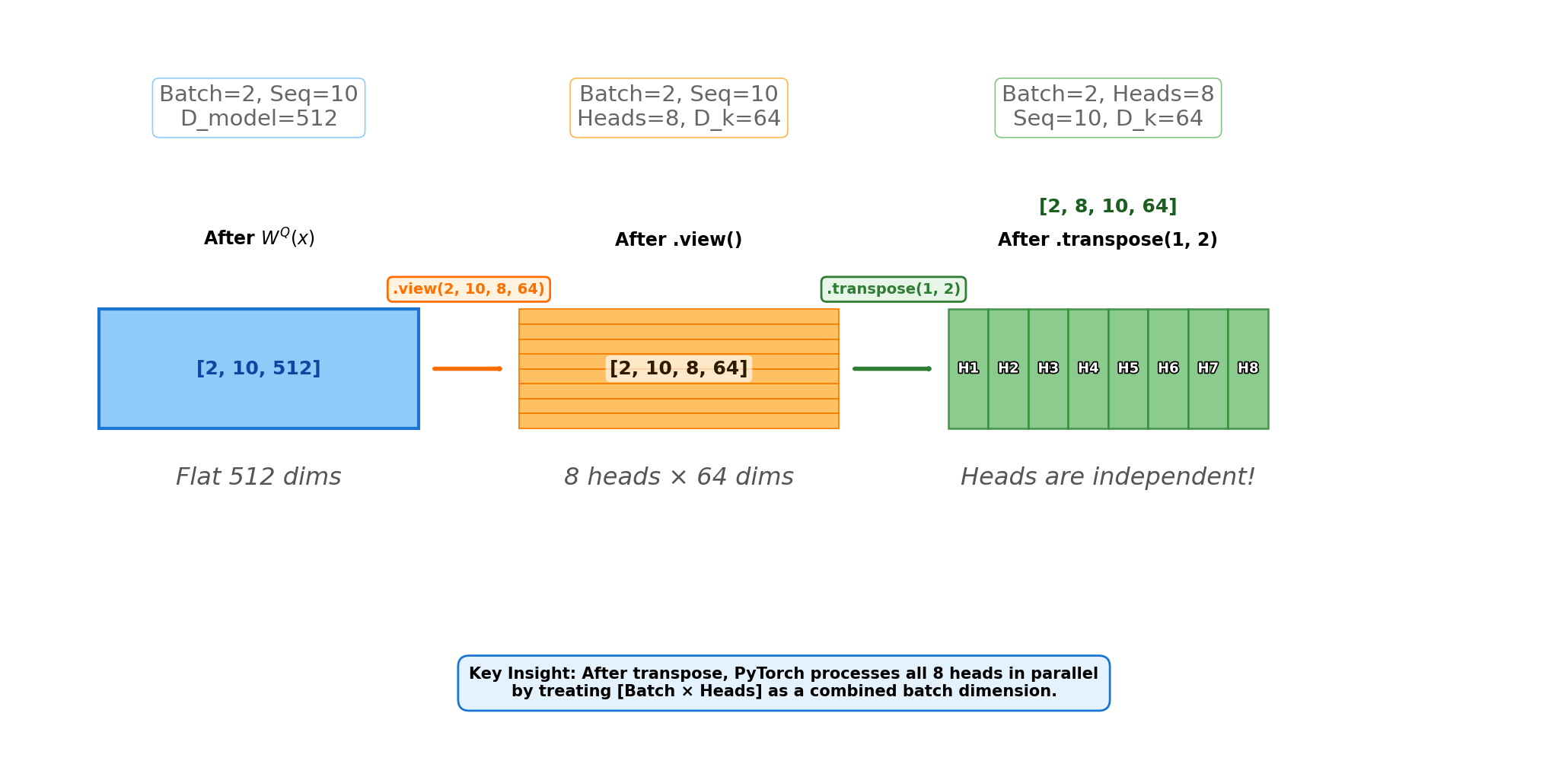 <Figure size 2070x1035 with 1 Axes>