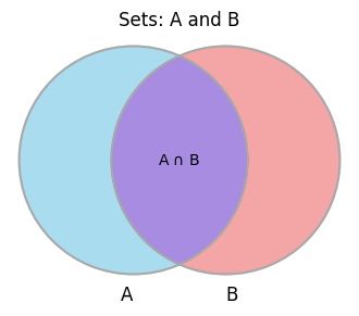 _images/b395d4fa5fc57b9a19b7e82b167fe78dba6a1e9612a7b3dfedcfdc13bcae56c5.png