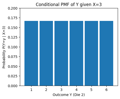 <Figure size 500x400 with 1 Axes>